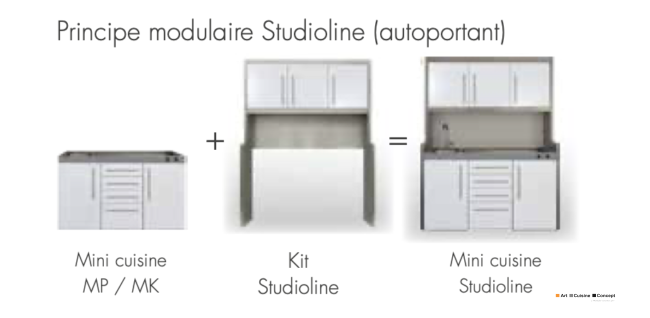 kit studioline SL-D